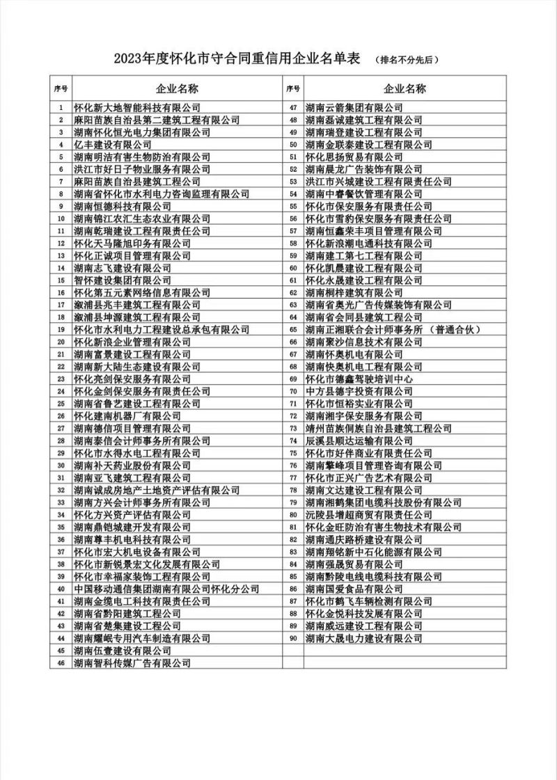 怀化市水利电力工程建设总承包有限公司|怀化水利水电工程