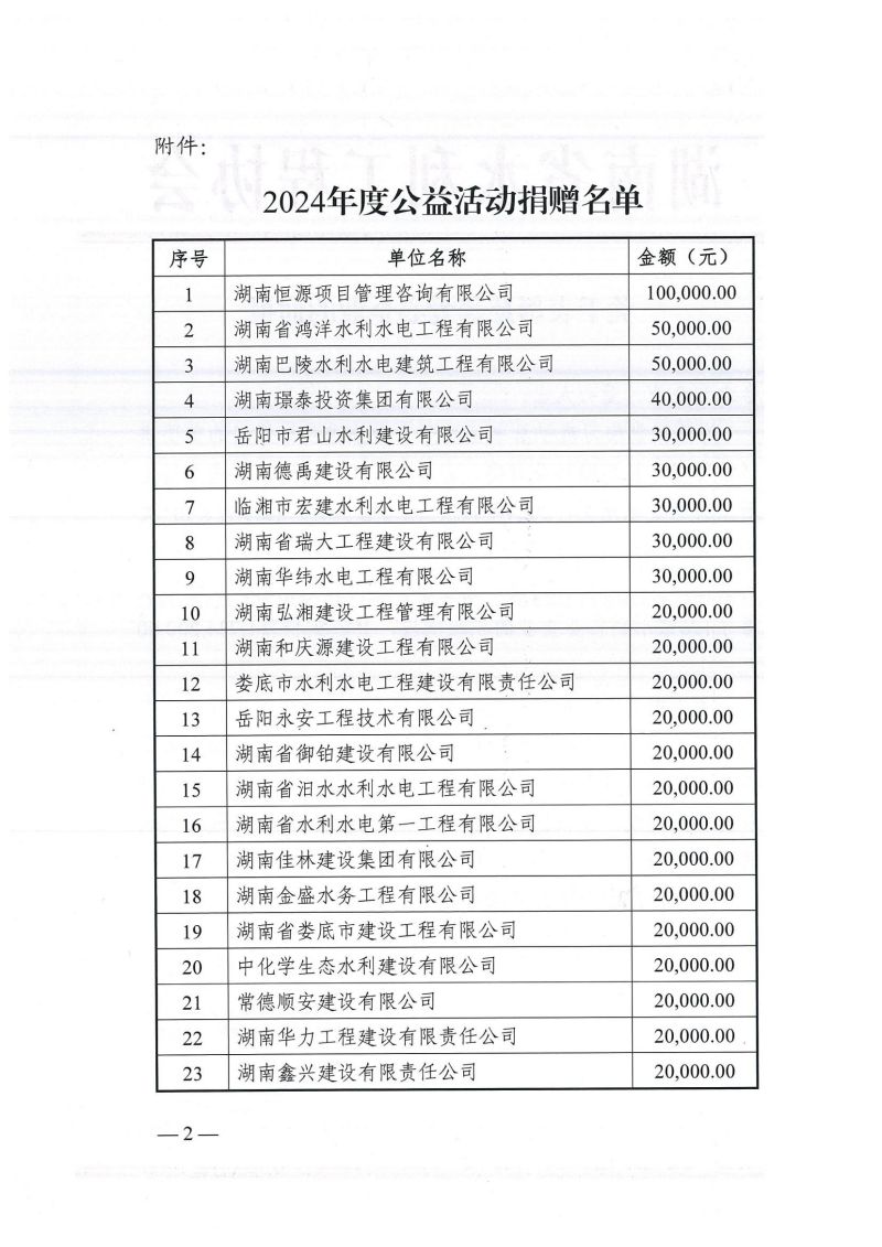 怀化市水利电力工程建设总承包有限公司|怀化水利水电工程