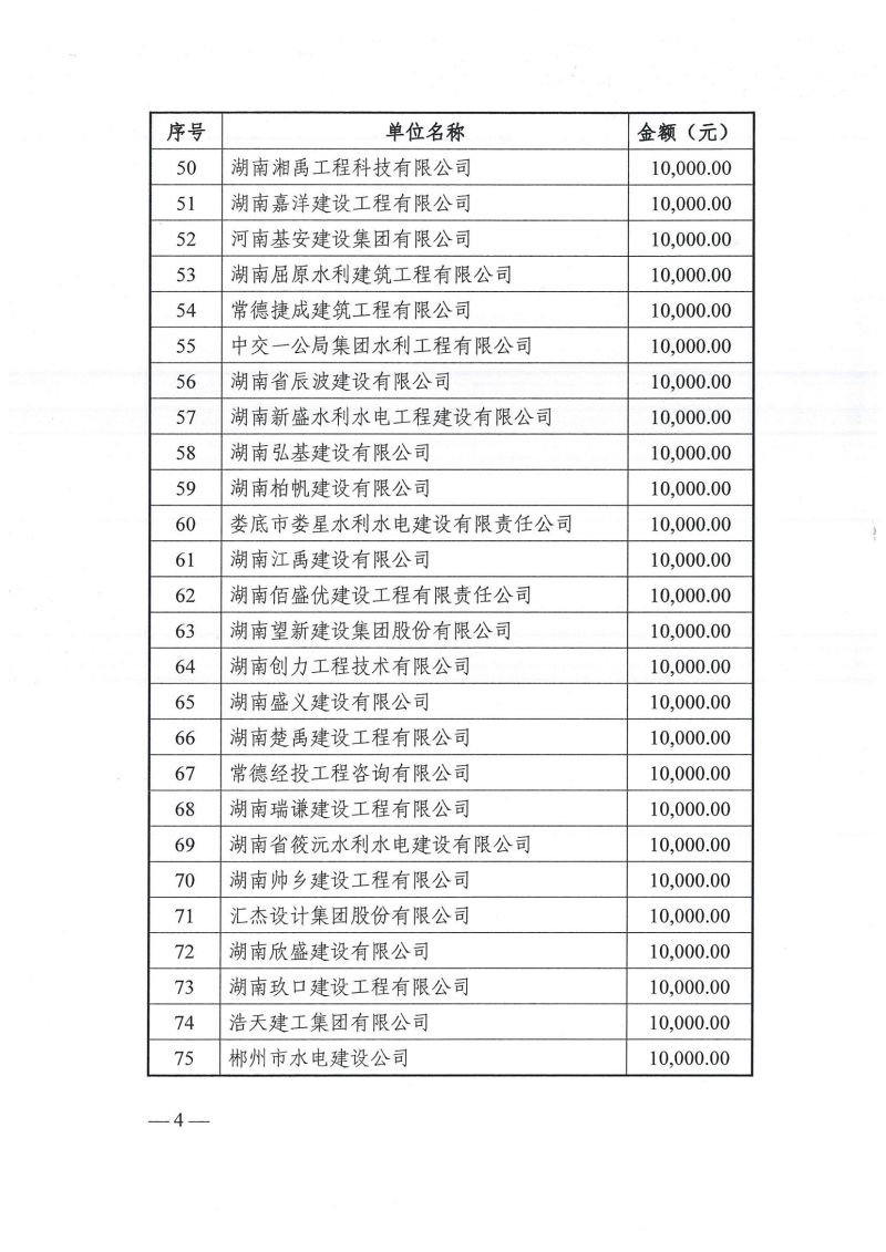 怀化市水利电力工程建设总承包有限公司|怀化水利水电工程