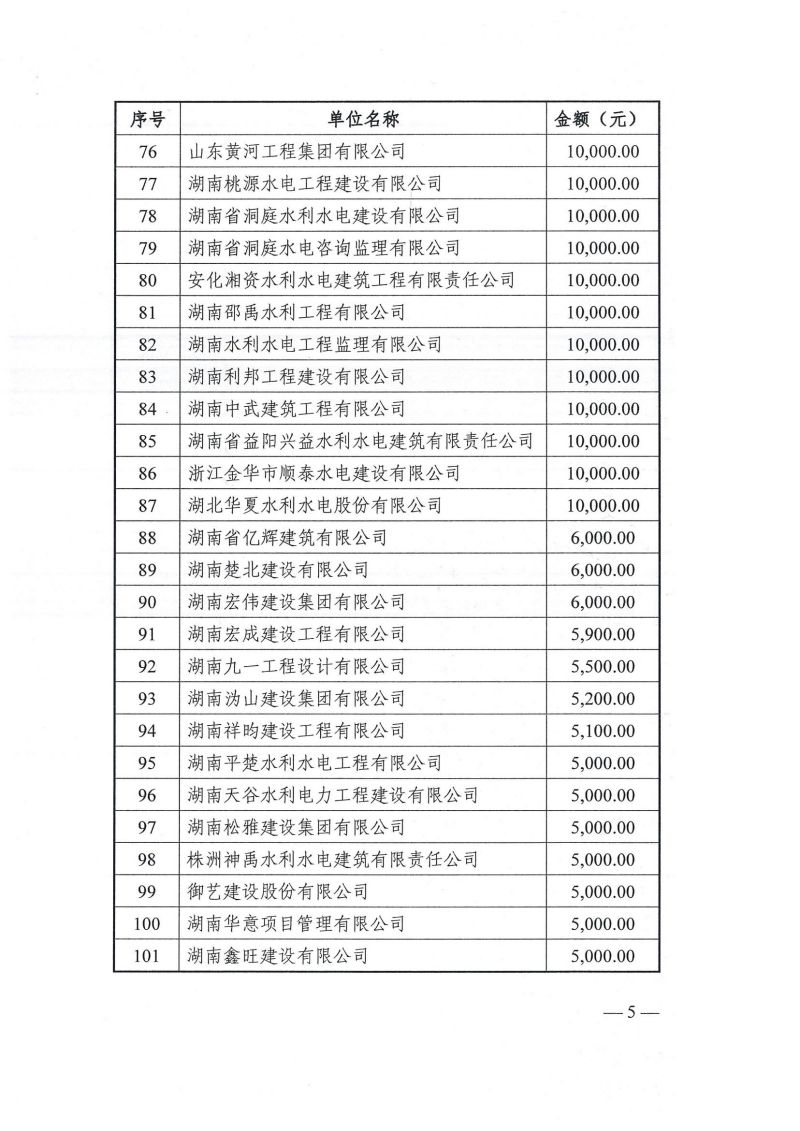 怀化市水利电力工程建设总承包有限公司|怀化水利水电工程