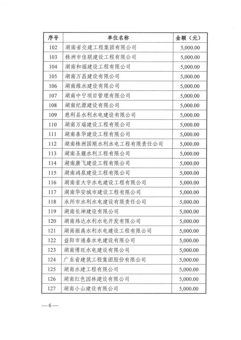 怀化市水利电力工程建设总承包有限公司|怀化水利水电工程